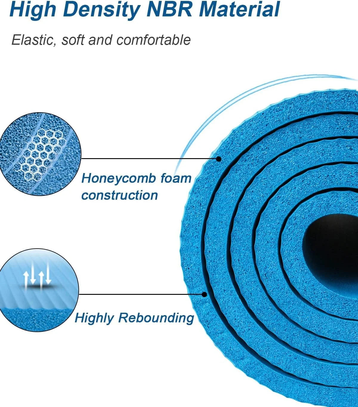 Extra Large Yoga Mat 78X51" 1/2" Thick NBR Foam Exercise Mats for Home Gym Workout, Blue