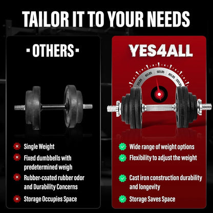 135Lbs - Dumbbell Cast Iron Adjustable - Brown Box