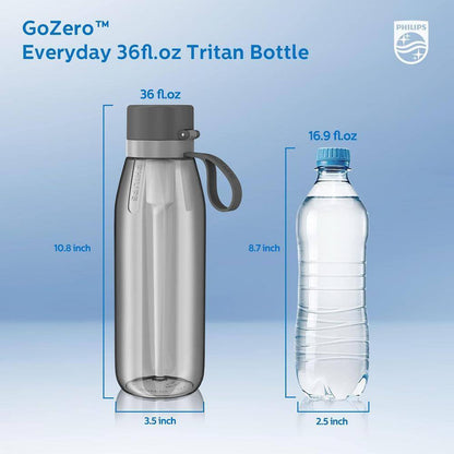 36 Oz. Filtered Water Bottle Purify Tap Water into Healthy Drinking Tasting Water in Grey