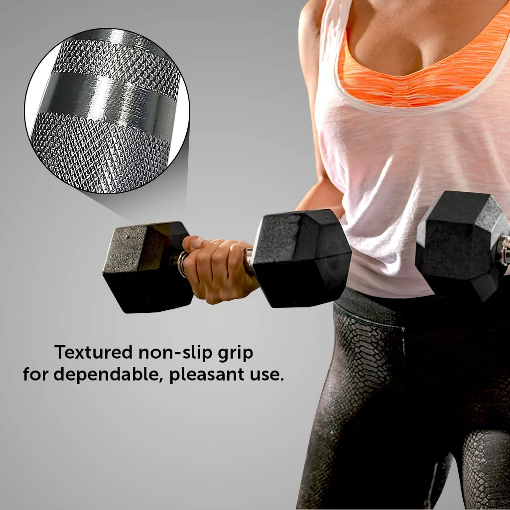 , 40Lb Rubber Hex Dumbbells, Pair