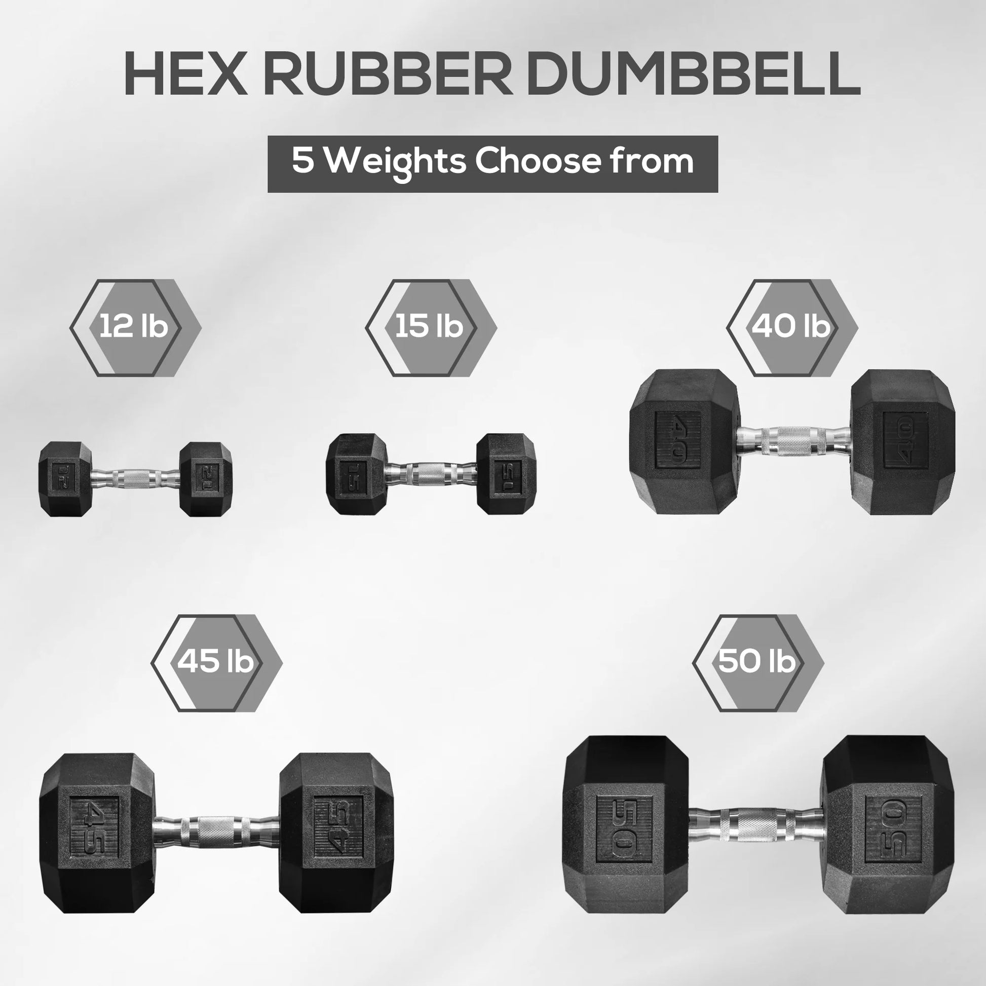 2 X 15Lbs Hex Dumbbell Set of 2, Rubber Weights Exercise Fitness Dumbbell with Non-Slip Handles, Anti-Roll, for Women or Men Home Gym Workout