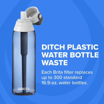 36 Oz Premium Plastic Filtered Water Bottle, Orchid, Leak Proof, BPA Free with Straw