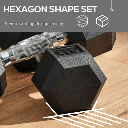 2 X 15Lbs Hex Dumbbell Set of 2, Rubber Weights Exercise Fitness Dumbbell with Non-Slip Handles, Anti-Roll, for Women or Men Home Gym Workout