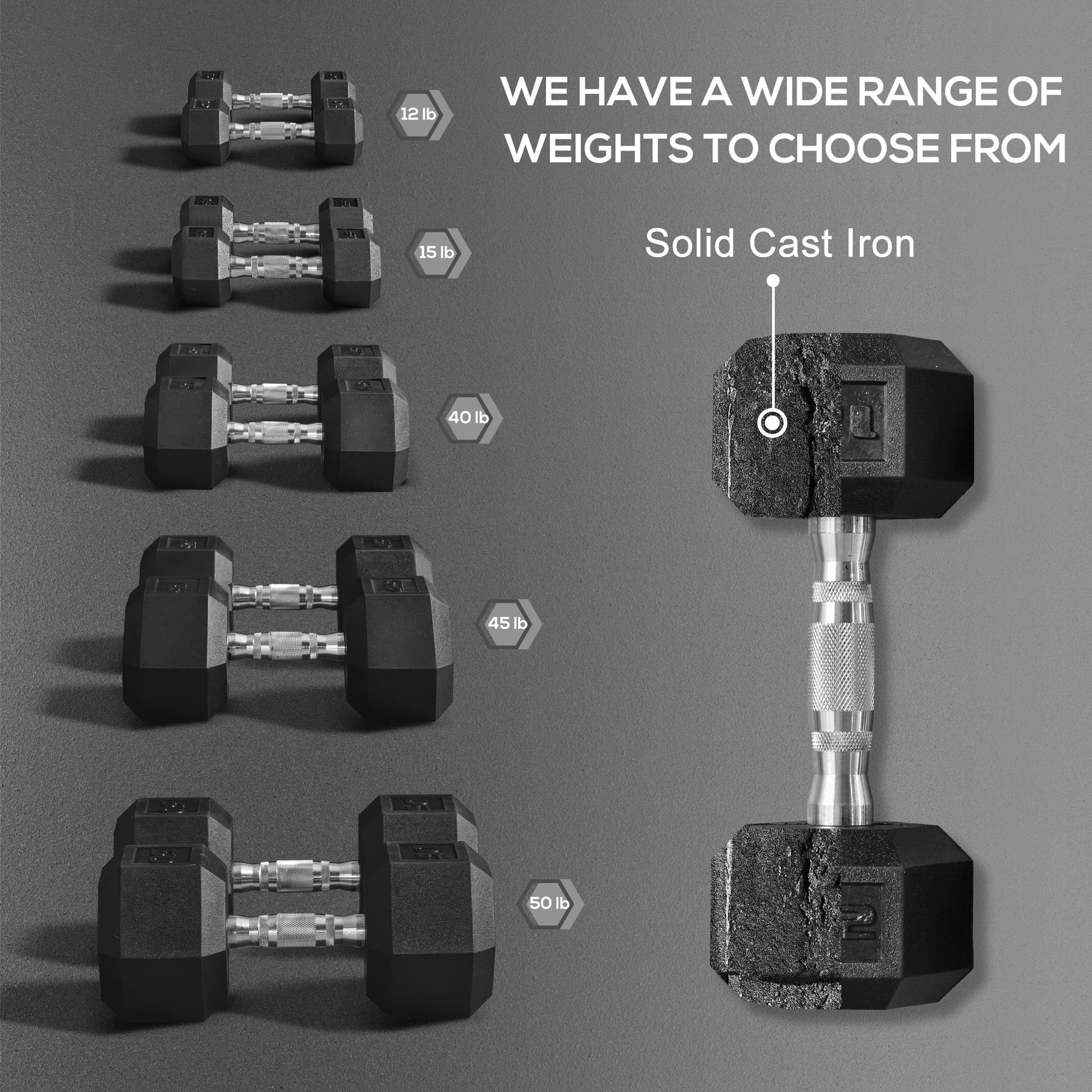 2 X 15Lbs Hex Dumbbell Set of 2, Rubber Weights Exercise Fitness Dumbbell with Non-Slip Handles, Anti-Roll, for Women or Men Home Gym Workout
